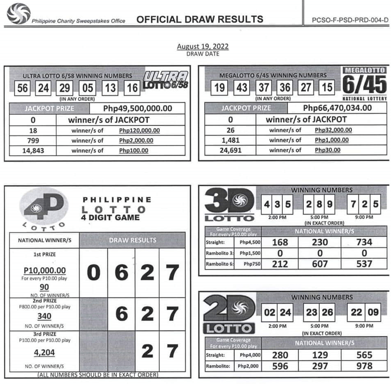 Pcso lotto march clearance 6 2019